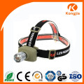 XPE Zoom Adjustable Micro ABS Clip On Hat Light